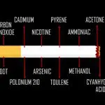 Zigarette: Ein tödlicher Chemiecocktail! Mit dem Rauchen aufhören Rauchstopp Raucherentwöhnung laserostop deutschland